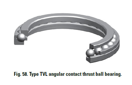 TVL Type ANGULAR CONTACT BEARINGS 120TVL700