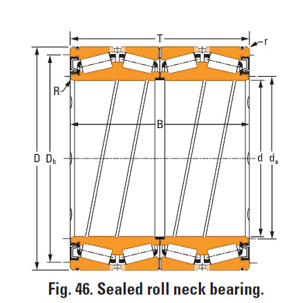 Timken Sealed roll neck Bearings Bore seal 1272 O-ring