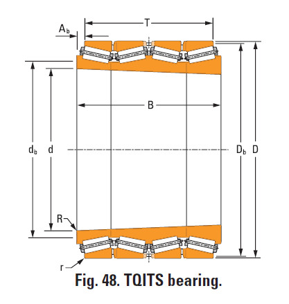 four-row tapered roller Bearings tQitS Hm259030T Hm259011d double cup