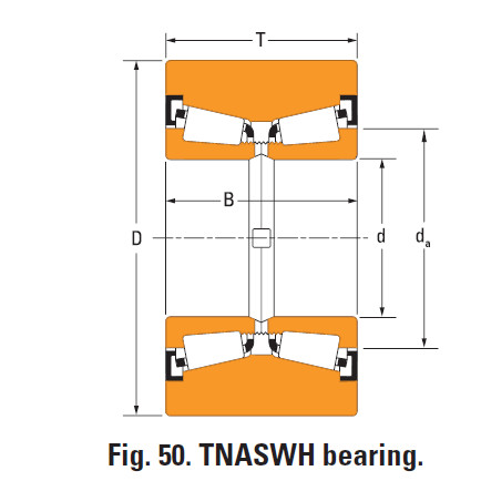 Tnaswh Two-row Tapered roller bearings na497sw k109597