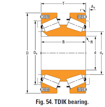 tdik thrust tapered roller bearings nP356365 78551