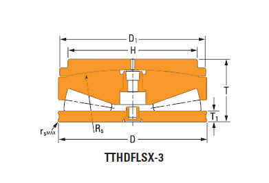 screwdown systems thrust tapered bearings T1120fs-T1120s