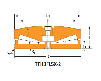 screwdown systems thrust tapered bearings T511fs-T511sB