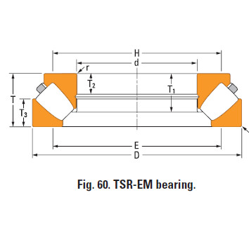 Thrust spherical roller bearing 294/850eJ