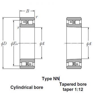 Bearings Multi-Row Tapered  Roller  Bearings  NN3926K 