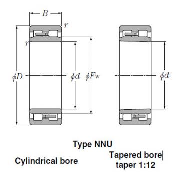 Bearings Multi-Row Cylindrical  Roller  Bearings  NN3080 