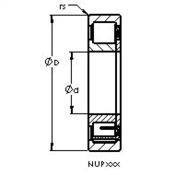cylindrical bearing nomenclature NUP413 M AST #1 image