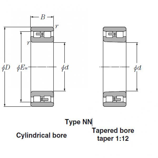 Bearings Multi-Row Cylindrical  Roller  Bearings  NN3021  #2 image