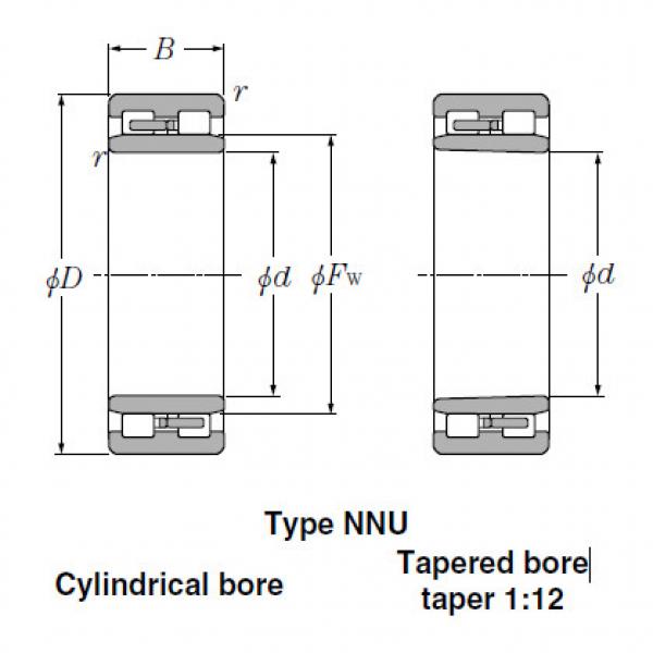 Bearings Multi-Row Cylindrical  Roller  Bearings  NN3021  #1 image